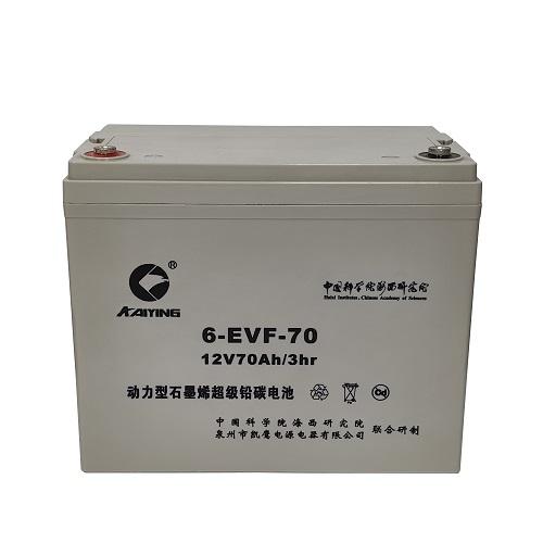 EV Deep Cycle Battery 12V70AH manufacturer