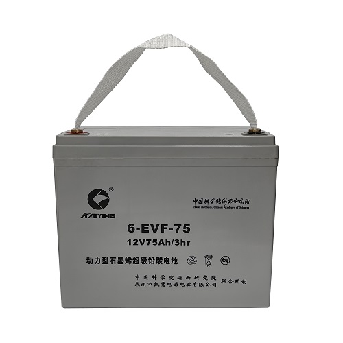 EV Deep Cycle Battery 12V75AH manufacturer